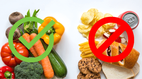 Why You NEED a Carb Detox to Lose Weight